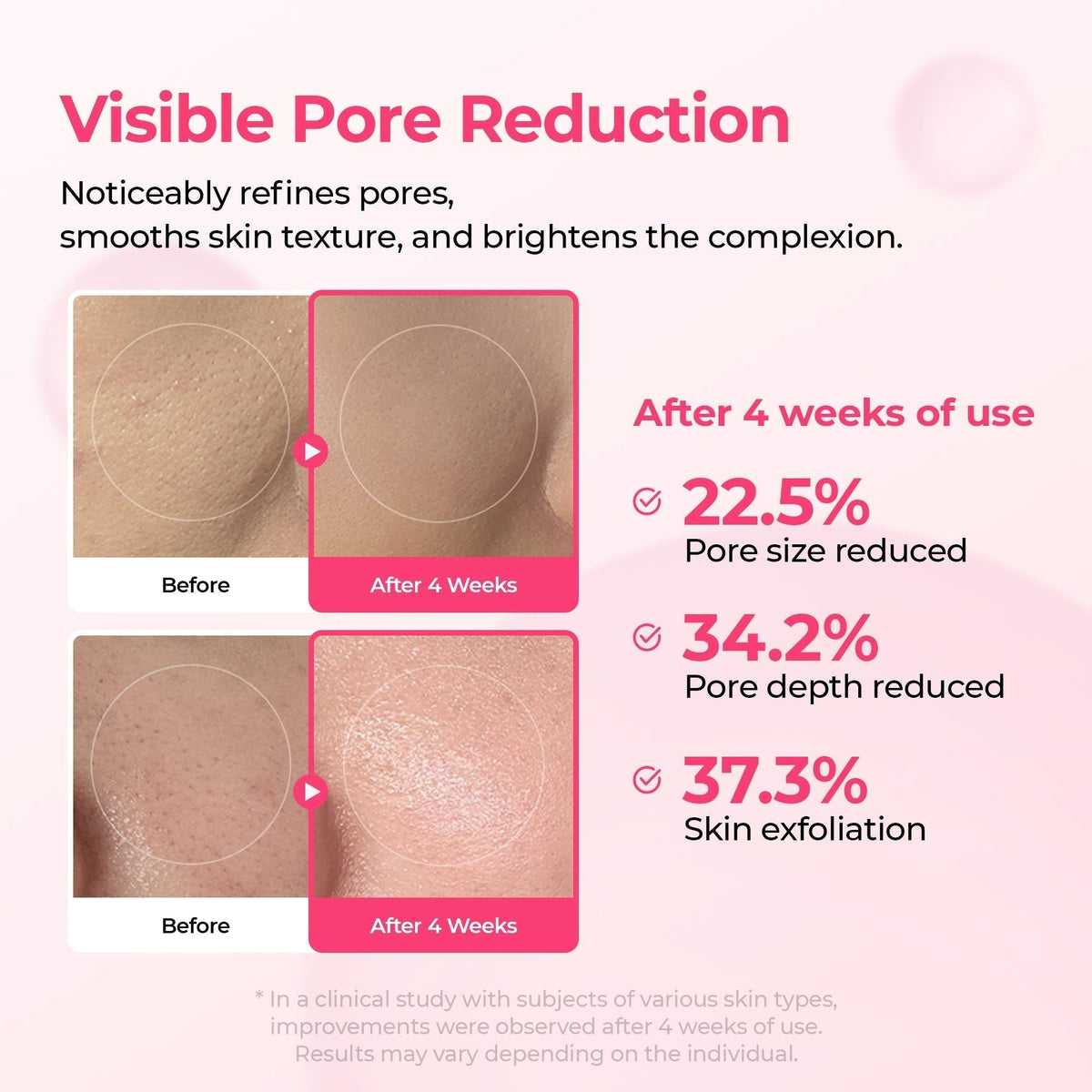 TikTok Viral | 3-Step Skin Reset Routine